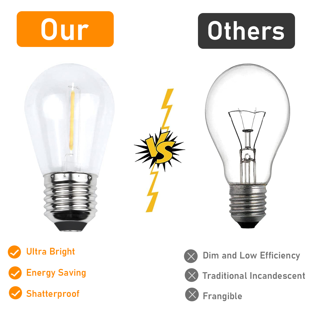 HCP088 S14高压灯串